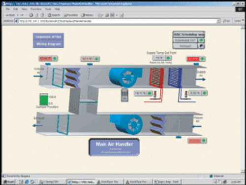 I/A Series License File Change for UNC, Enterprise Server, or WorkPlace Pro.