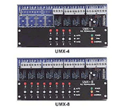 KEL-UMX-4