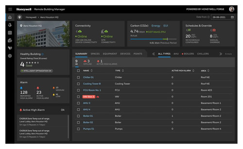 BMS-RBM-ADD-1000 - Remote Building Manager base expansion. Adding up to a further 1000 points
