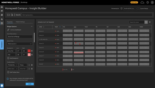 BMS-IB-ADD-1 - Insight Builder - 1 dashboard & report