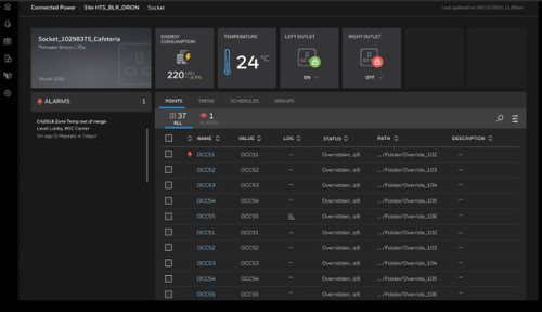 CEM-CPWR25 - Connected Power on Cloud RBM Annual License for 25 Sockets / 50 Outlets