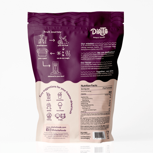 Freeze Dried Blueberry
