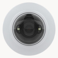 ​Axis M4218-V vs. M4216-V vs. M4215-V: A Comprehensive Comparison of High-Performance Network Cameras