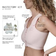 MEDICAL SUPPLIES Bras and Mastectomy Kts A Plus Pharmacy