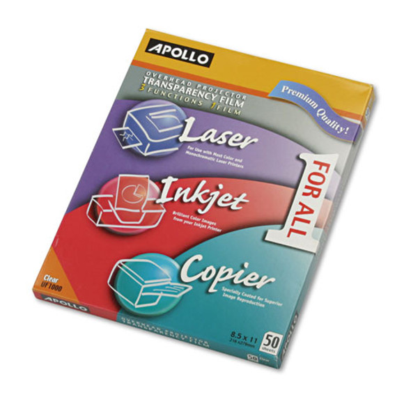 Color Laser/Inkjet Transparency Film, Letter, Clear, 50/Box