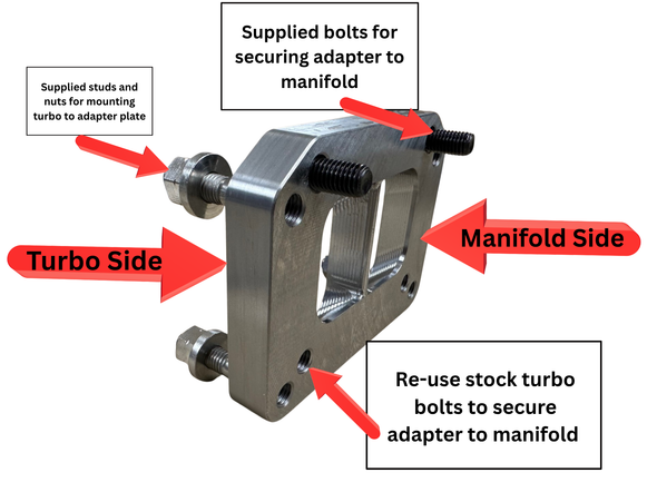 Non VGT Cummins ISX Turbo Manifold Adapter Plate Diagram