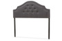 Cora Grey Fabric Upholstered Queen Headboard BBT6564-Dark Grey-Queen HB By Baxton Studio