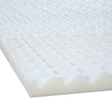 Surmatelas Mémoire de forme 4 cm NUAGE
