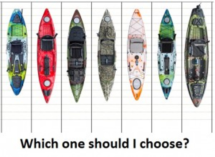 Choosing a Fishing Kayak  Kayak-SA - Kayaks and Fishing Kayak