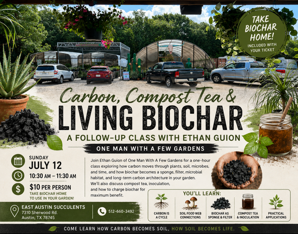 Soil Class