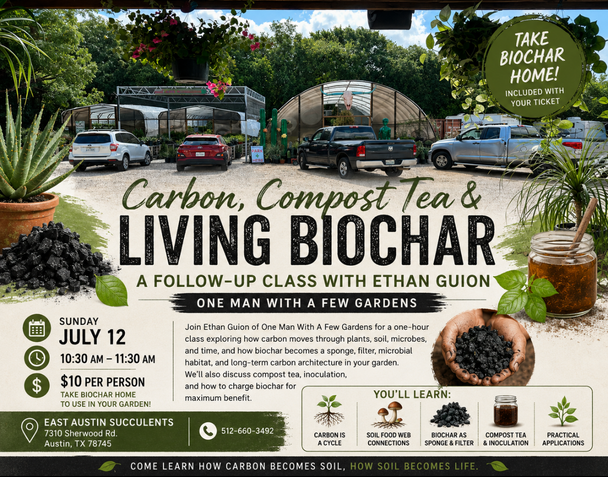 Soil Class