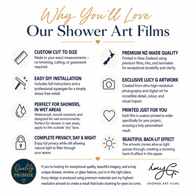 **SPECIAL SAVE $500*** Premium NZ Shower Glass Privacy Art Film (max size 2000 x 1250mm)