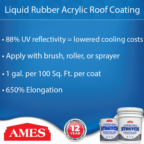 Liquid Rubber Acrylic Roof Coating; 88% UV reflectivity = lowered cooling costs; apply with brush, roller, or sprayer; 1 gallon per 100 square feet per coat; 650% elongation