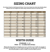 Sizing chart