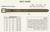 Dave's Deals Leather Tow Belt - Chestnut - 42