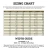 Shoe chart