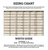 High quality sizing chart