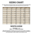 High quality sizing chart