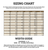 High quality sizing chart