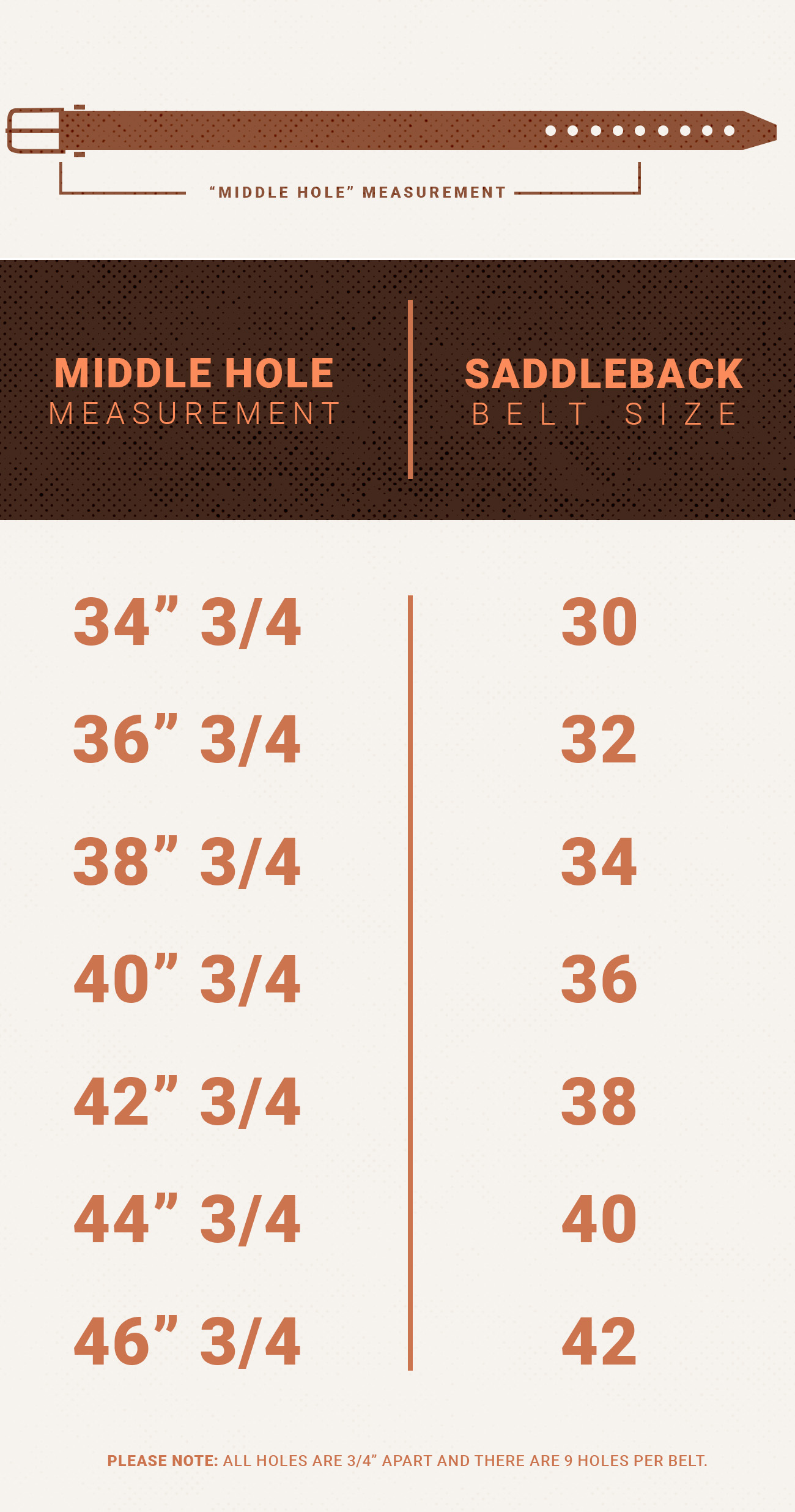 Belt Sizes For Men Chart