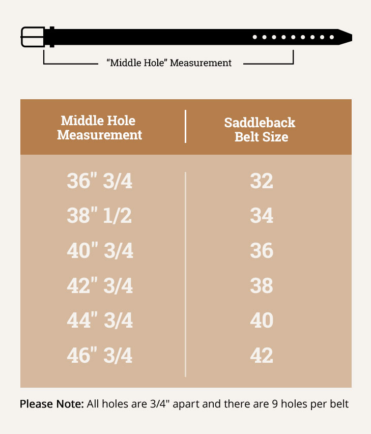 Belt Size Chart: How To Choose Belt Sizes & Buy Belts That Fit