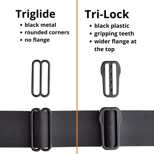 Side by side comparison of the older black metal triglide, which has rounded corners and no flange, and the black plastic Tri-Lock, which has gripping teeth and a wider flange at the top.