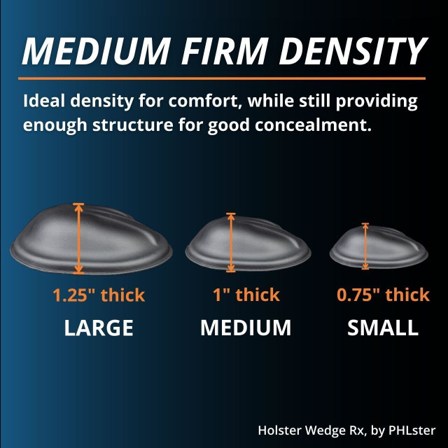 WedgeRX Side View — Thickness Comparison