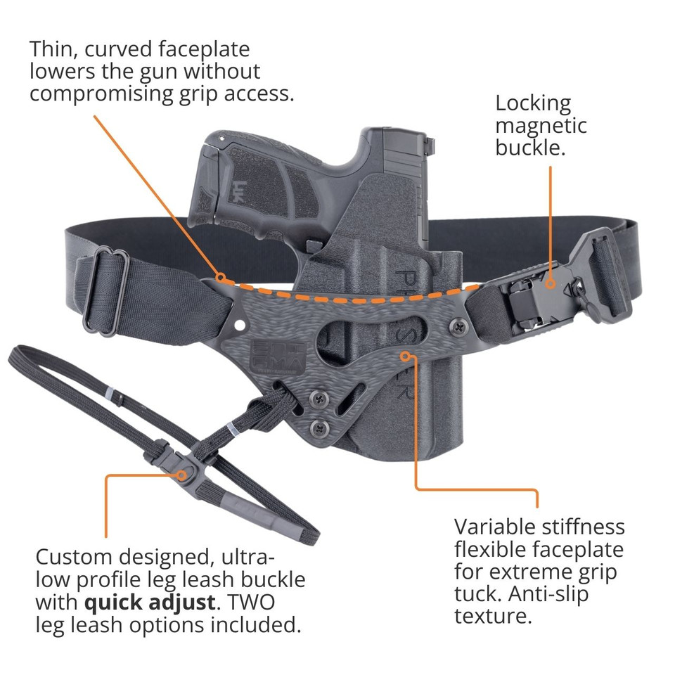 Enigma Express parts and features