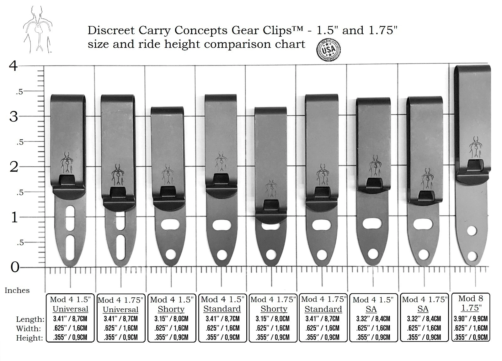 DCC clip comparison for 1.5 and 1.75 inch belts.