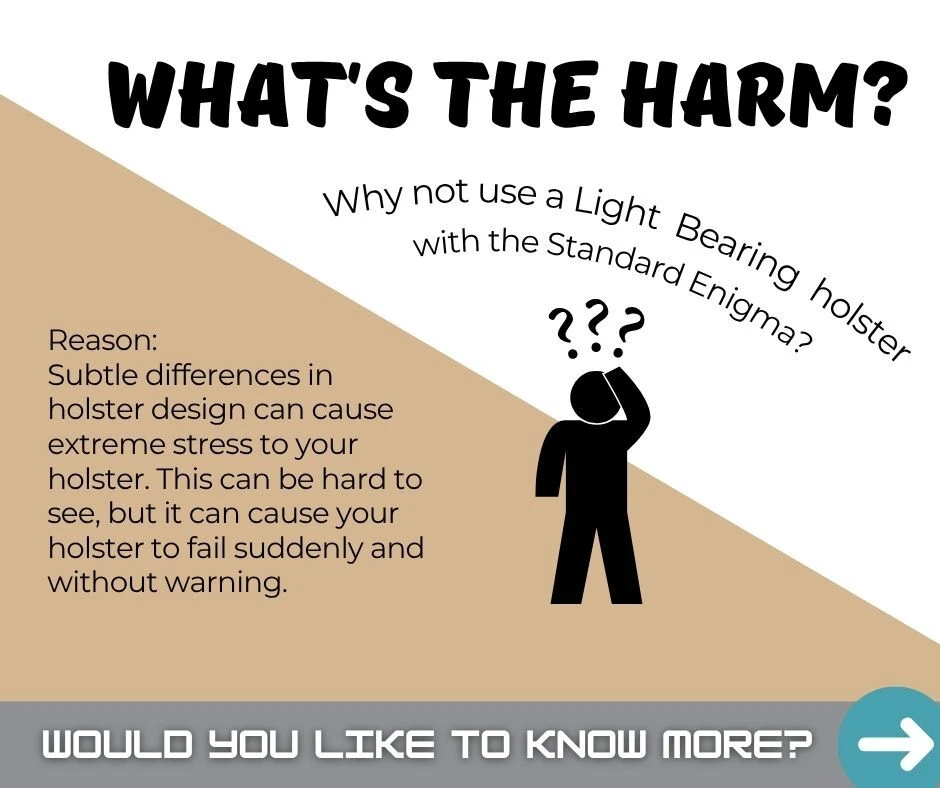 Infographic explaining that your holster could fail and injure you if you don't follow the instructions.