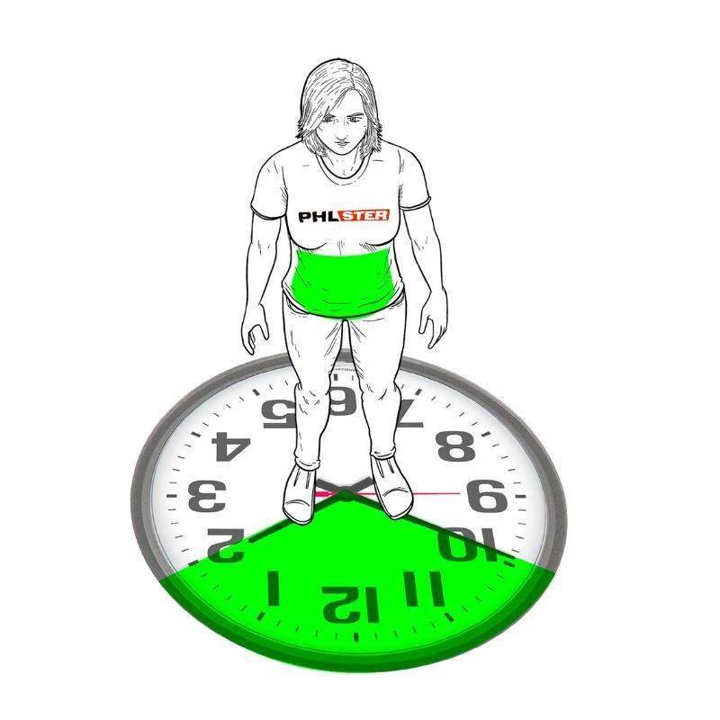 Diagram of appendix carry positions.