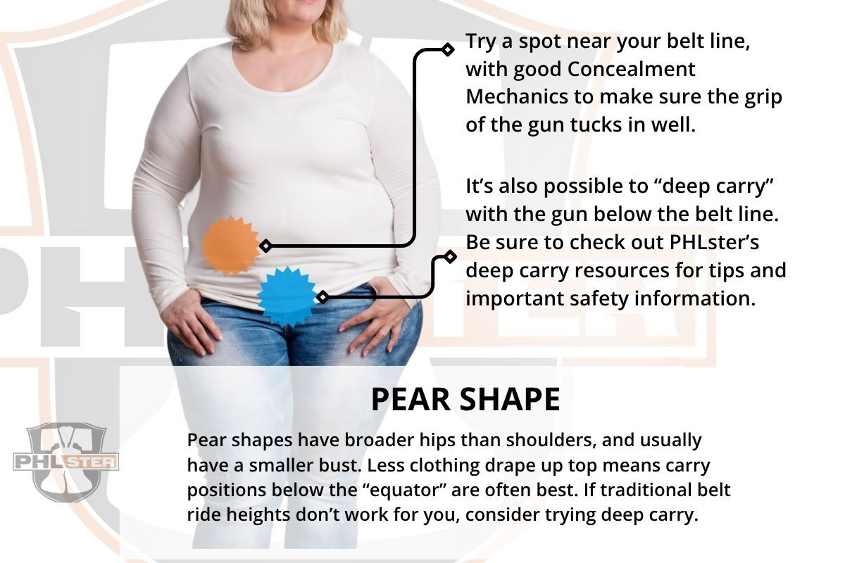 Pear shapes have broader hips than shoulders, and usually a smaller bust. Less clothing drape up top means carry positions below the equator are often best.