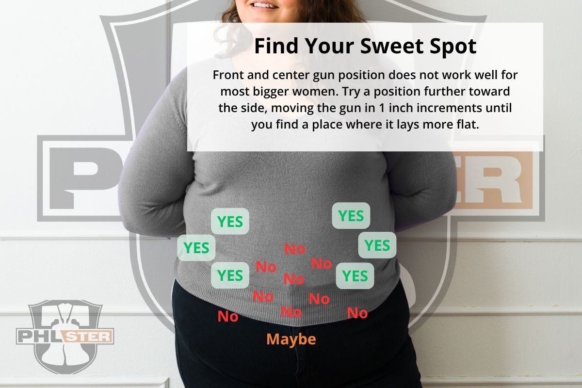 Front and center gun position does not work well for most bigger women. Try a position further toward the side, moving the gun in 1 inch increments until it lays more flat.