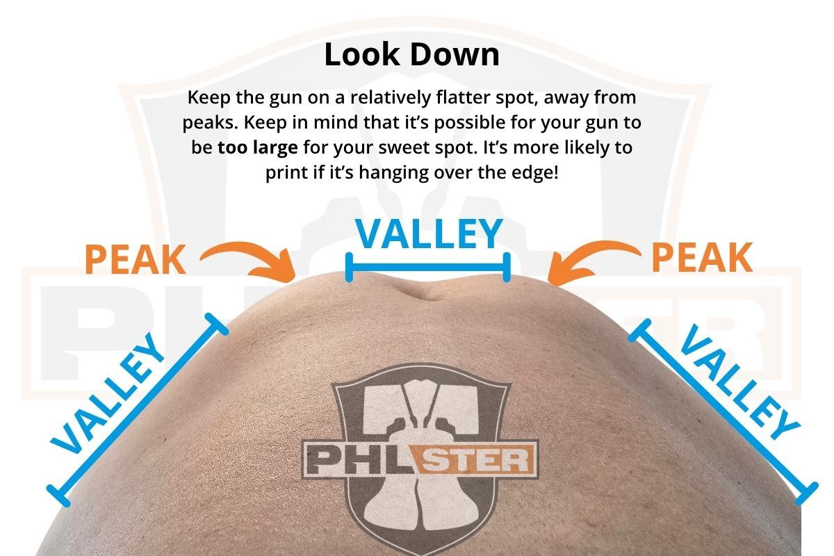 Keep the gun on a relatively flatter spot, away from peaks. Your gun can be too large for your Sweet Spot &mdash; it's more likely to print if it's hanging over the edge.