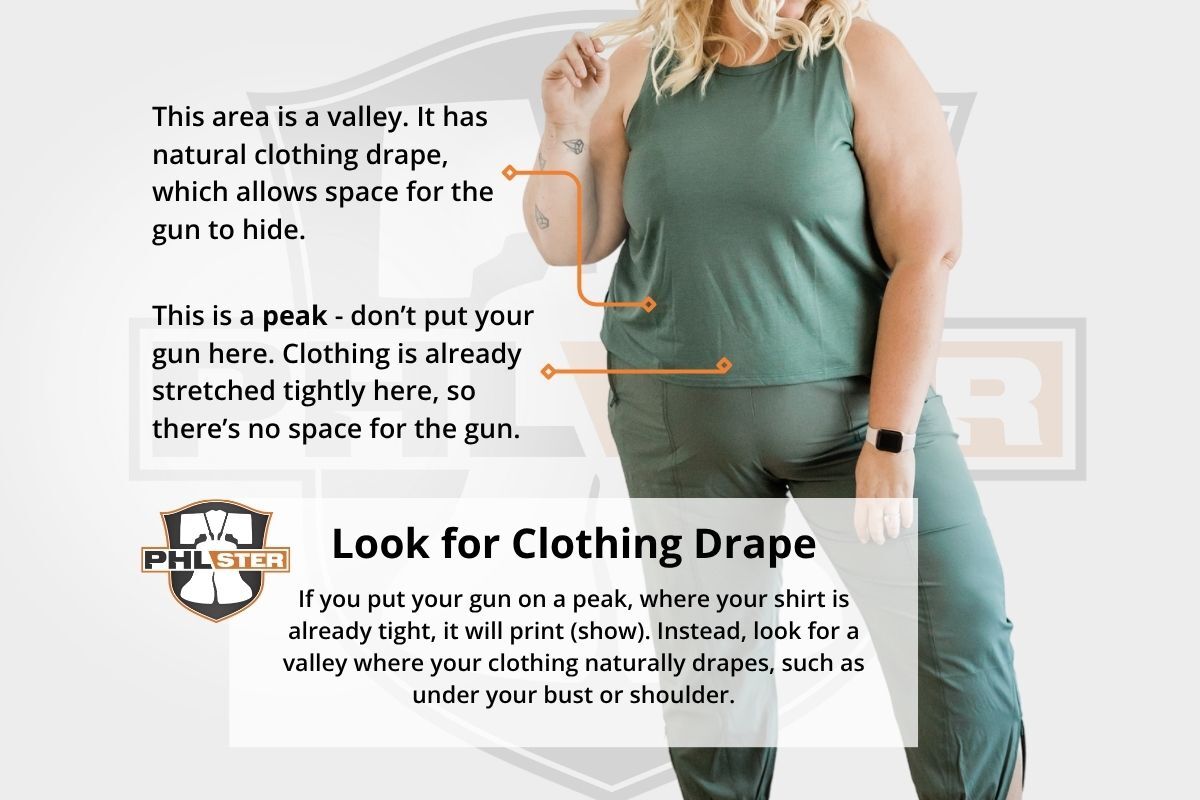 Look for a valley where clothing naturally drapes, giving space for the gun to hide. Avoid peaks, where clothing is already stretched tight.