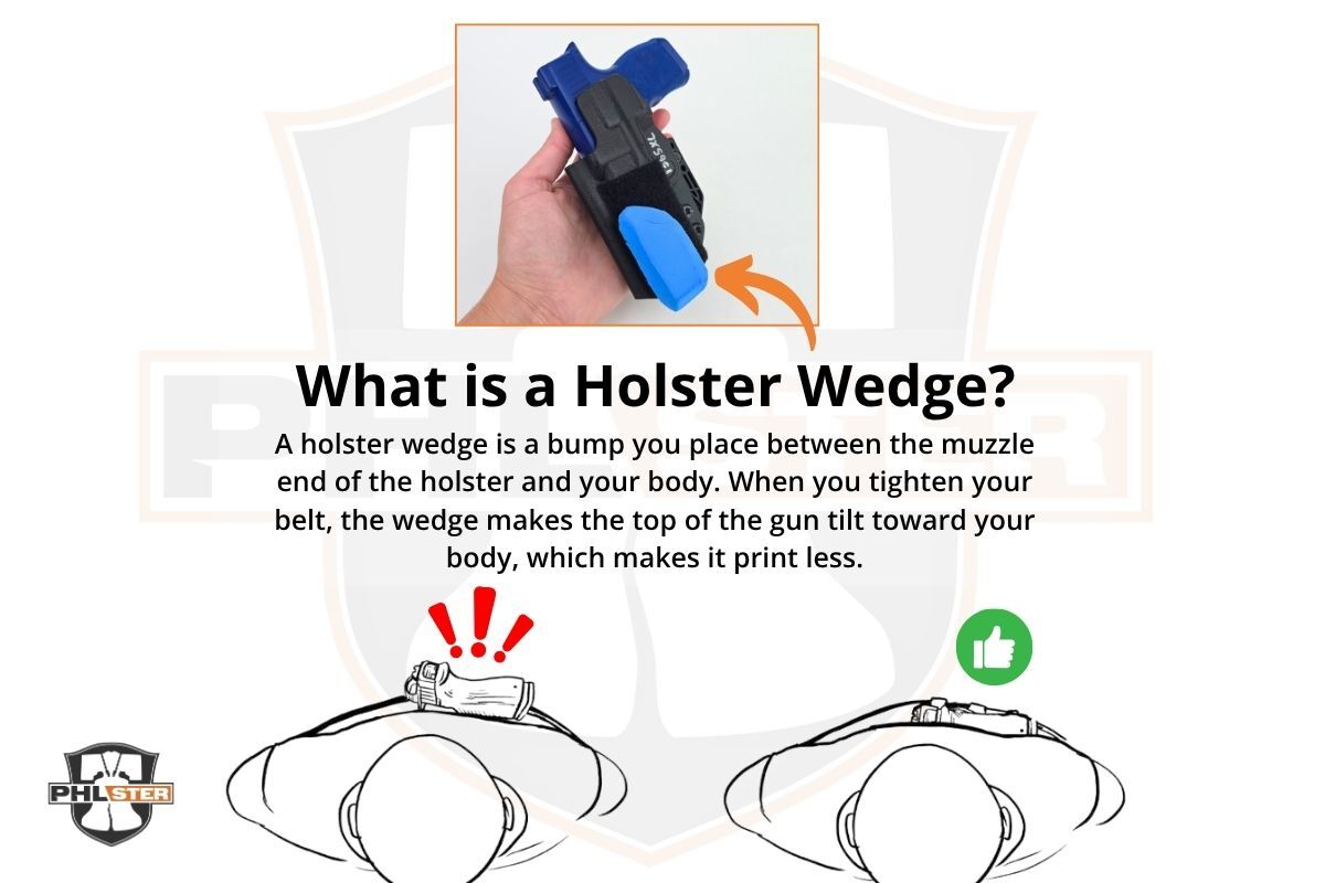 A holster wedge is a bump you place between the muzzle end of the holster and your body. When you tighten your belt, the wedge tilts the top of the gun toward your body.