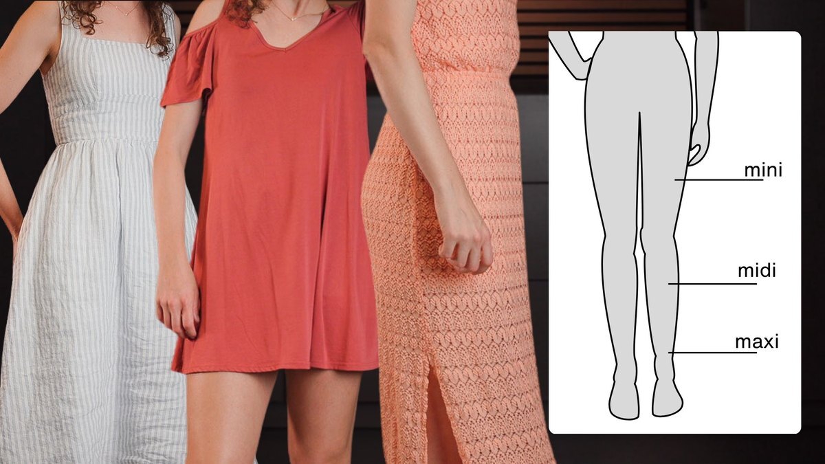 Three dresses showing mini, midi, and maxi lengths, with a diagram marking where each hem falls on the leg.