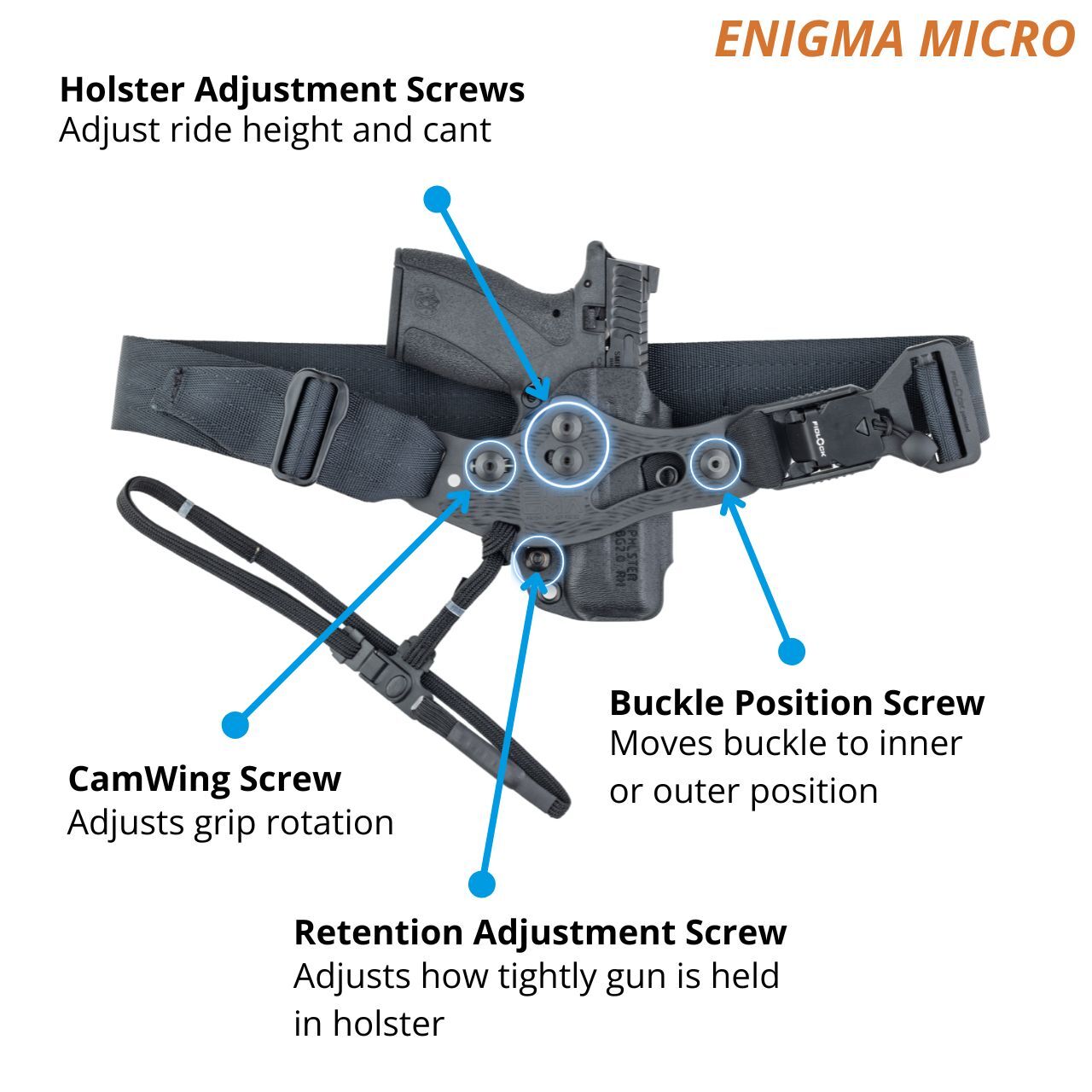 PHLster Enigma Micro adjustment diagram showing screw locations for cant, ride height, and retention adjustments.