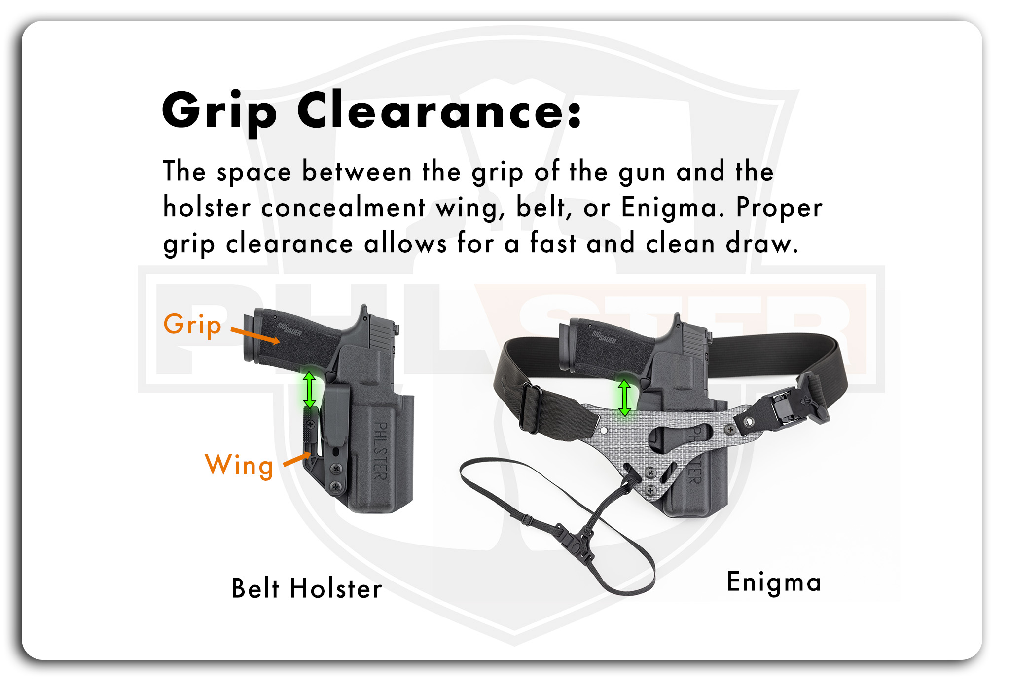 Grip clearance graphic showing proper spacing between gun grip and holster wing.