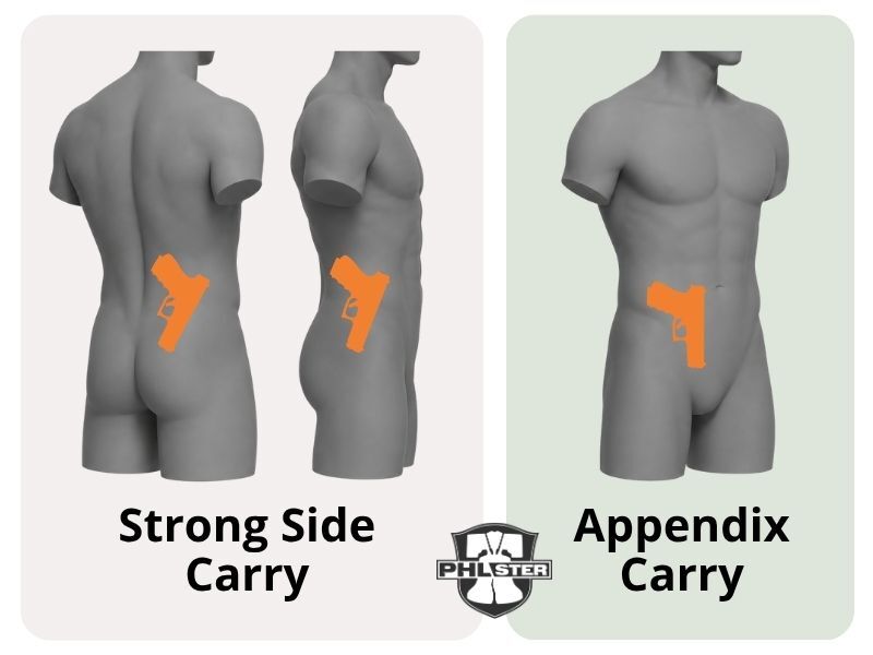 Strong side vs appendix carry position comparison.