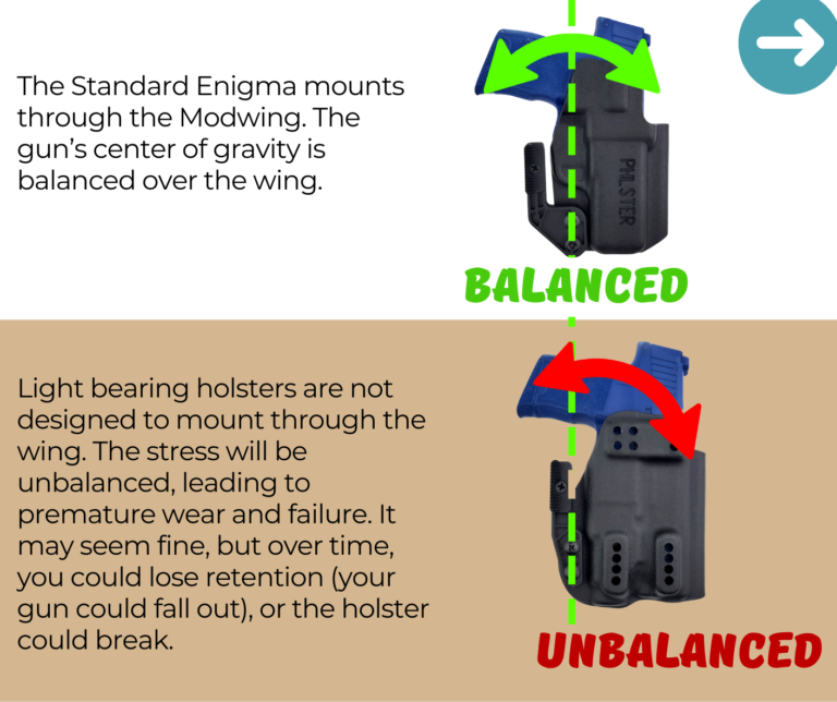 Reasons Why Light Bearing Holsters Don't Work With the Standard Enigma