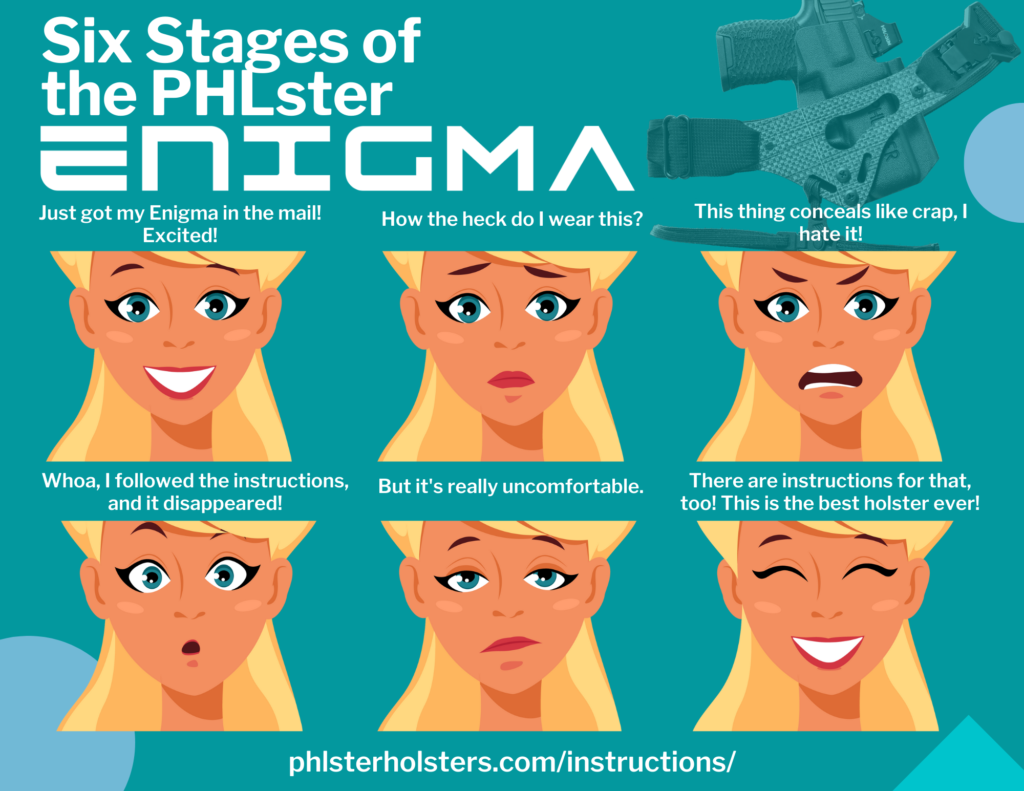 Graphic describing stages of Enigma ownership.