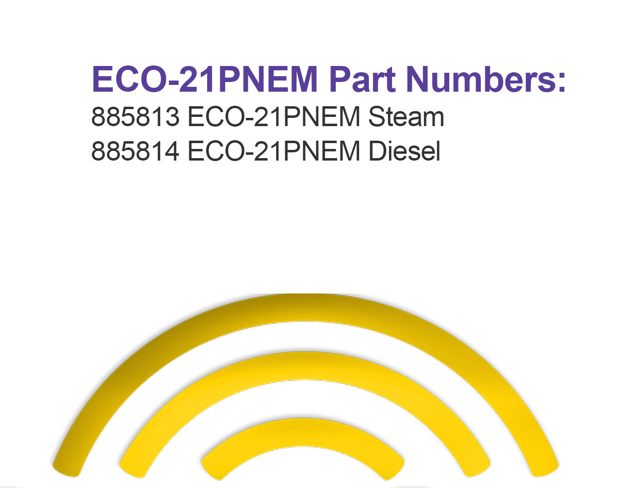 Soundtraxx Econami Digital Sound Decoder ECO-21PNEM