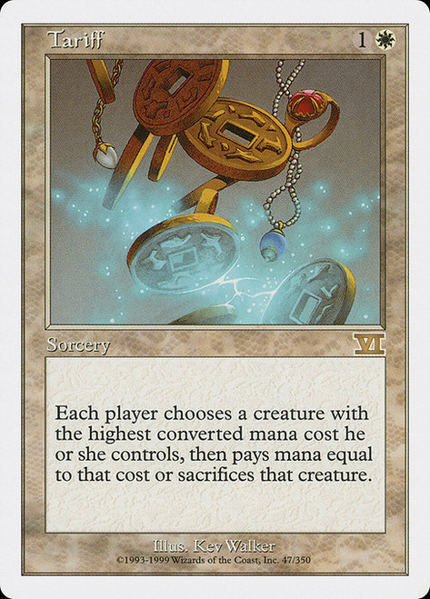Tariff - 6th Edition