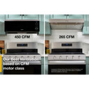 Whirlpool® 1.1 cu. ft. Smart Low Profile Microwave Hood Combination with 450 CRM 4-Speed Venting YWMML5530RB