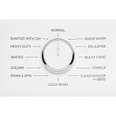 Openbox of 4.8 - 4.9 Cu. Ft. Whirlpool® Top Load Washer with 2-in-1 Removable Agitator. WTW4107SW (2 years warranty)