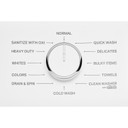 OPENBOX of 4.8 - 4.9 Cu. Ft. I.E.C. Whirlpool® Top Load Washer with 2-in-1 Removable Agitator. WTW4107SW (2 years warranty)