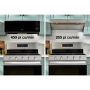 OPEN BOX Whirlpool® 1.1 cu. ft. Smart Low Profile Microwave Hood Combination with 450 CRM 4-Speed Venting YWMML5530RZ