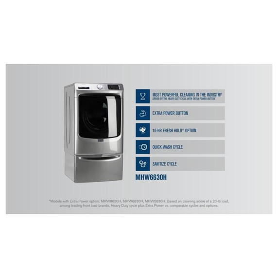 Maytag® Front Load Washer with Extra Power and 16-Hr Fresh Hold® option - 5.5 cu. ft. MHW6630HW