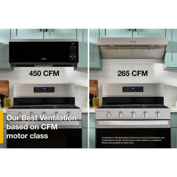 Whirlpool® 1.1 cu. ft. Smart Low Profile Microwave Hood Combination with 450 CRM 4-Speed Venting YWMML5530RB